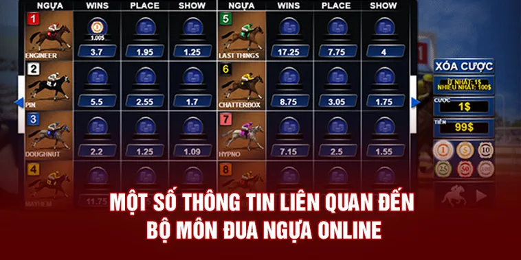 Chinh Phục Đỉnh Cao Cá Cược Đua Ngựa F8Bet Cực Hấp Dẫn 2 Chinh Phục Đỉnh Cao Cá Cược Đua Ngựa F8Bet Cực Hấp Dẫn
