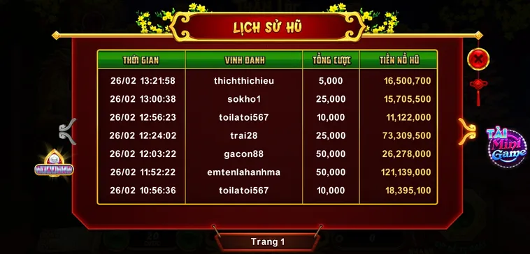 Bí Kíp Soi Cầu Nổ Hũ Xin Xăm F8Bet Trăm Trận Trăm Thắng